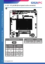 Preview for 38 page of GIGAIPC iTXL-6210A User Manual