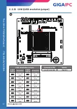 Preview for 42 page of GIGAIPC iTXL-6210A User Manual