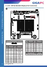 Preview for 44 page of GIGAIPC iTXL-6210A User Manual