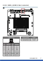 Preview for 47 page of GIGAIPC iTXL-6210A User Manual