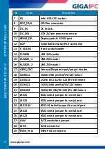 Preview for 19 page of GIGAIPC iTXL-Q170A User Manual