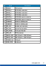 Preview for 20 page of GIGAIPC iTXL-Q170A User Manual