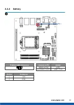 Preview for 22 page of GIGAIPC iTXL-Q170A User Manual