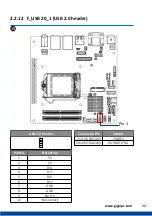 Preview for 32 page of GIGAIPC iTXL-Q170A User Manual