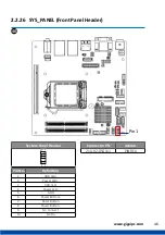 Preview for 46 page of GIGAIPC iTXL-Q170A User Manual