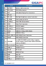 Preview for 19 page of GIGAIPC MFLPCAH User Manual