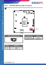Preview for 21 page of GIGAIPC MFLPCAH User Manual