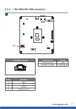 Preview for 22 page of GIGAIPC MFLPCAH User Manual