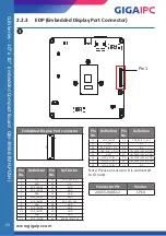 Preview for 23 page of GIGAIPC MFLPCAH User Manual