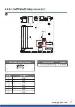 Preview for 32 page of GIGAIPC MFLPCAH User Manual