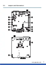 Предварительный просмотр 18 страницы GIGAIPC MGMLKAH User Manual