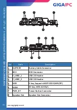 Предварительный просмотр 19 страницы GIGAIPC MGMLKAH User Manual