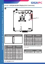 Предварительный просмотр 31 страницы GIGAIPC MGMLKAH User Manual