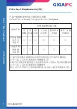 Preview for 9 page of GIGAIPC mITX-H110B User Manual