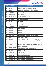 Preview for 19 page of GIGAIPC mITX-H110B User Manual