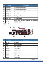 Preview for 20 page of GIGAIPC mITX-H110B User Manual