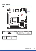 Preview for 22 page of GIGAIPC mITX-H110B User Manual