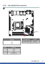 Preview for 24 page of GIGAIPC mITX-H110B User Manual