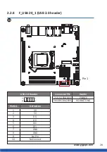 Preview for 28 page of GIGAIPC mITX-H110B User Manual