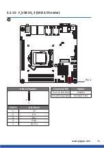 Preview for 30 page of GIGAIPC mITX-H110B User Manual