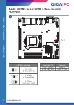 Preview for 33 page of GIGAIPC mITX-H110B User Manual