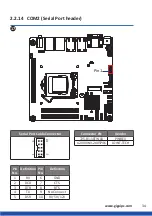 Preview for 34 page of GIGAIPC mITX-H110B User Manual