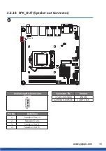 Preview for 38 page of GIGAIPC mITX-H110B User Manual