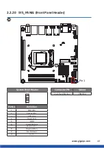 Preview for 40 page of GIGAIPC mITX-H110B User Manual