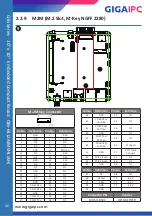 Preview for 30 page of GIGAIPC QBi-6412A User Manual