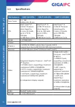Preview for 16 page of GIGAIPC QBiP-1115G4EA User Manual