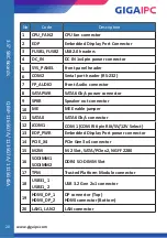 Preview for 20 page of GIGAIPC QBiP-1115G4EA User Manual