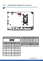 Preview for 23 page of GIGAIPC QBiP-1115G4EA User Manual