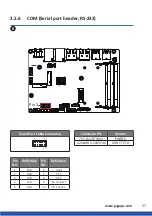 Preview for 27 page of GIGAIPC QBiP-1115G4EA User Manual