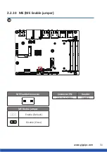 Preview for 31 page of GIGAIPC QBiP-1115G4EA User Manual