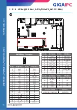 Preview for 36 page of GIGAIPC QBiP-1115G4EA User Manual