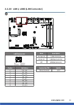 Preview for 41 page of GIGAIPC QBiP-1115G4EA User Manual