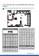 Preview for 43 page of GIGAIPC QBiP-1115G4EA User Manual