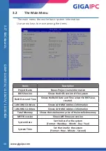 Preview for 48 page of GIGAIPC QBiP-1115G4EA User Manual