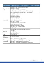 Preview for 16 page of GIGAIPC QBiP-1115G4EB User Manual