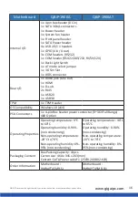 Preview for 16 page of GIGAIPC QBiP-1900A User Manual