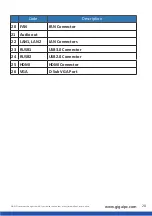 Preview for 20 page of GIGAIPC QBiP-1900A User Manual