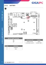 Preview for 21 page of GIGAIPC QBiP-1900A User Manual