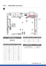 Preview for 22 page of GIGAIPC QBiP-1900A User Manual