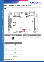 Preview for 27 page of GIGAIPC QBiP-1900A User Manual