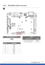 Preview for 28 page of GIGAIPC QBiP-1900A User Manual