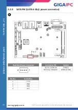 Preview for 29 page of GIGAIPC QBiP-1900A User Manual