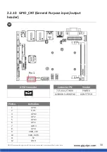 Preview for 30 page of GIGAIPC QBiP-1900A User Manual