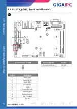 Preview for 33 page of GIGAIPC QBiP-1900A User Manual