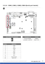 Preview for 34 page of GIGAIPC QBiP-1900A User Manual