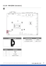 Preview for 40 page of GIGAIPC QBiP-1900A User Manual